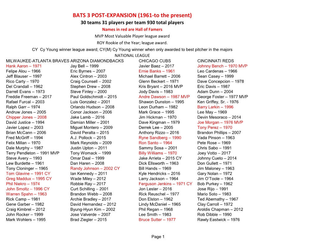 Bats 3 Post-Expansion