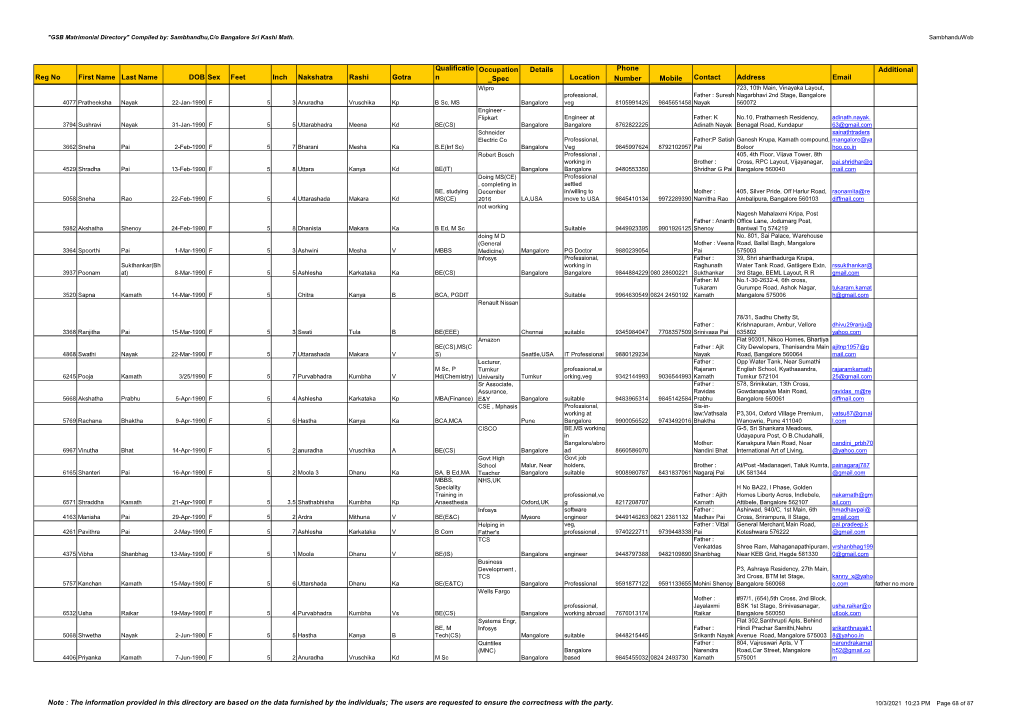 Compiled By: Sambhandhu,C/O Bangalore Sri Kashi Math