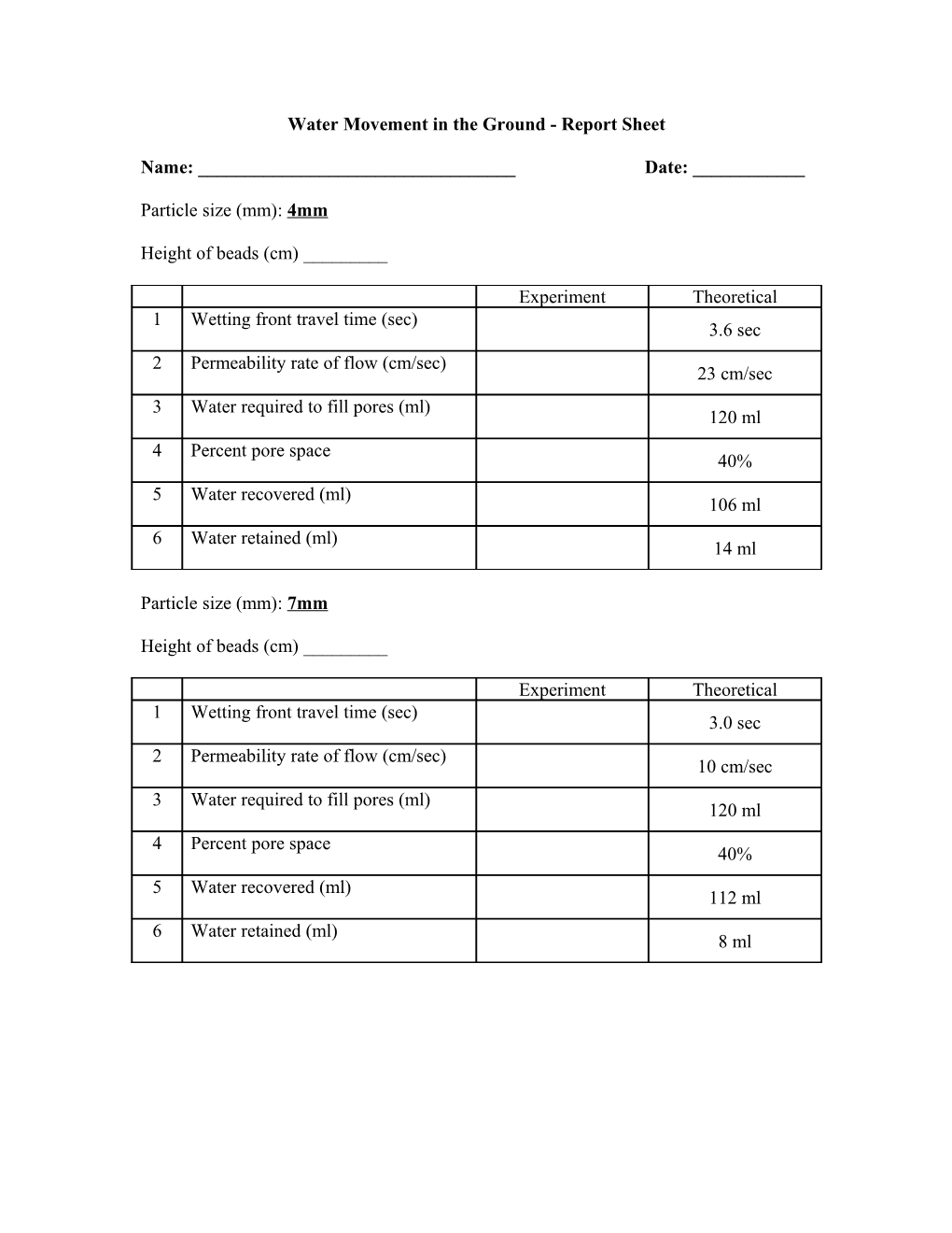 Water Movement in the Ground - Report Sheet