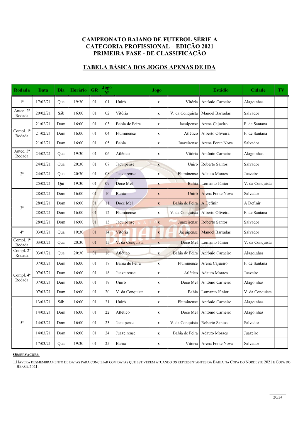 Campeonato Baiano De Futebol Profissional E