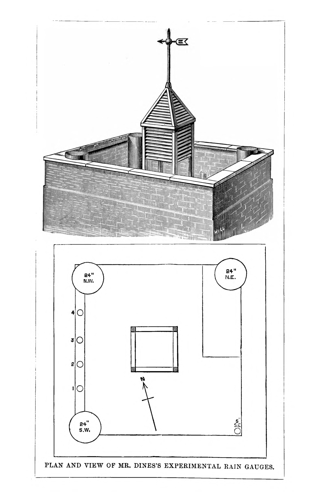 Plan and View of Mr. Dines's Experimental Rain Gauges. British Rainfall, 1877