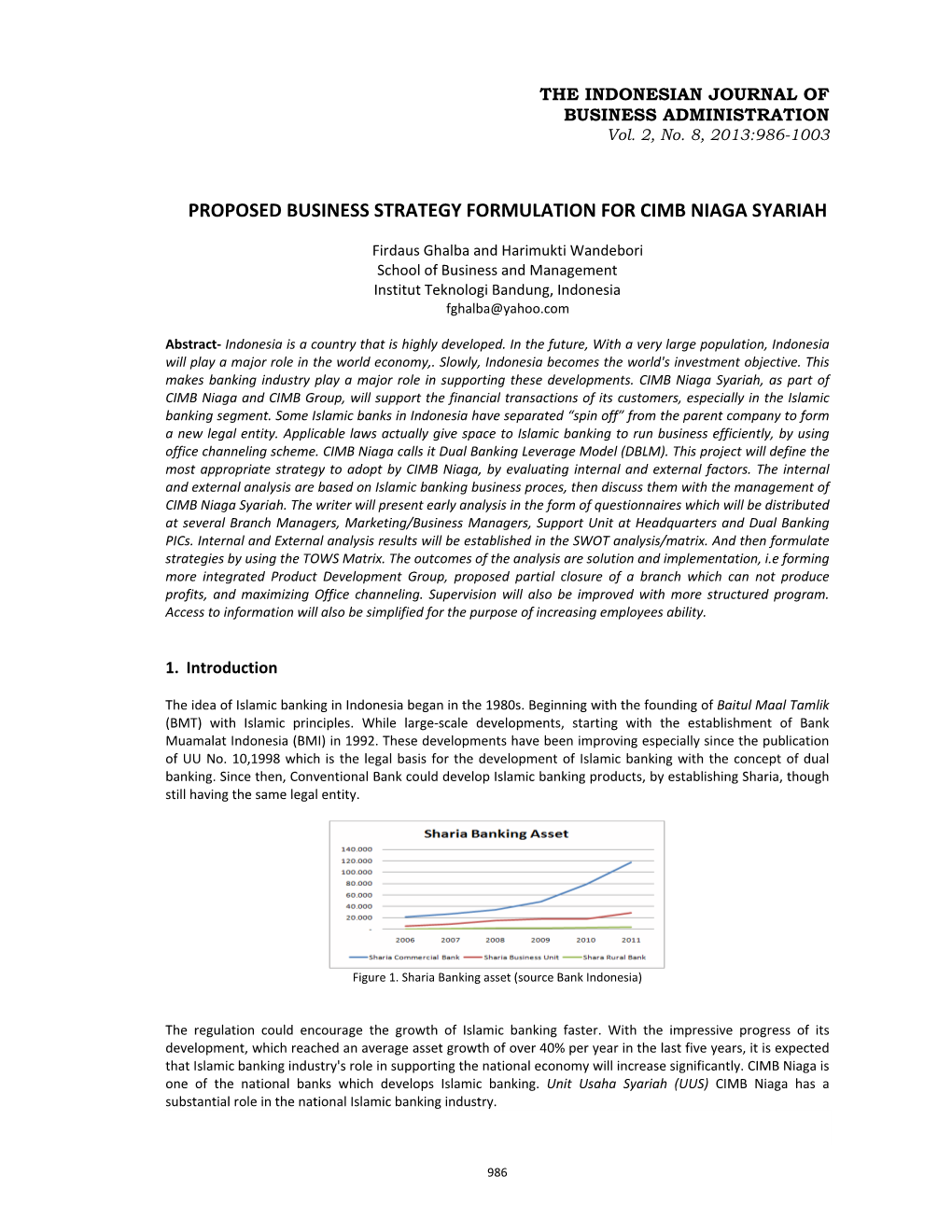 Proposed Business Strategy Formulation for Cimb Niaga Syariah