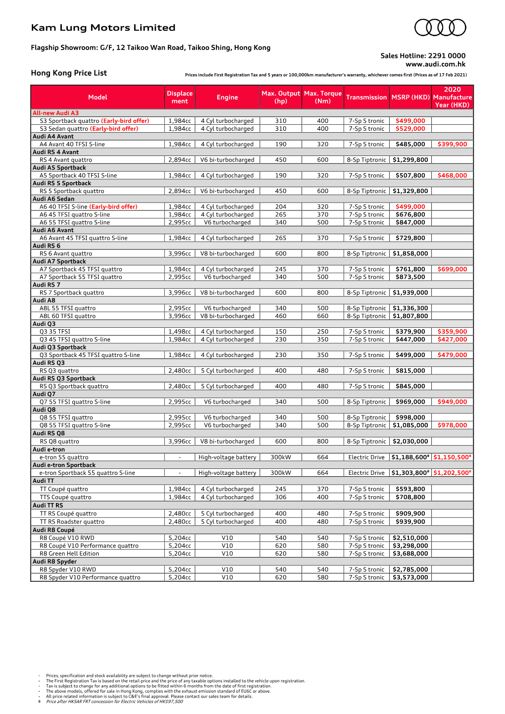 Kam Lung Motors Limited