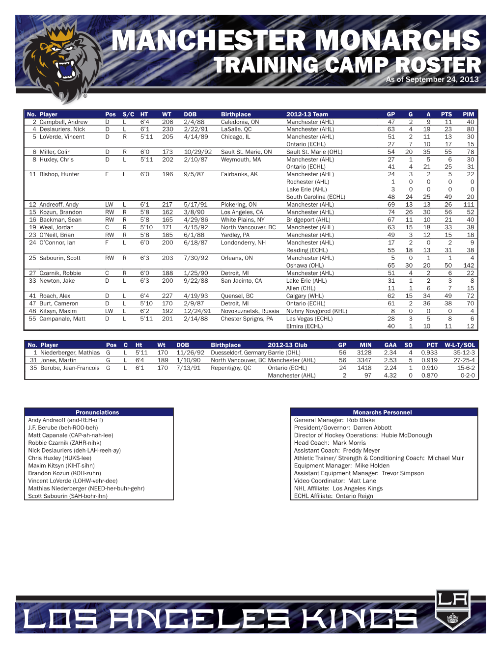 Manchester Monarchs Training Camp Roster As of September 24, 2013