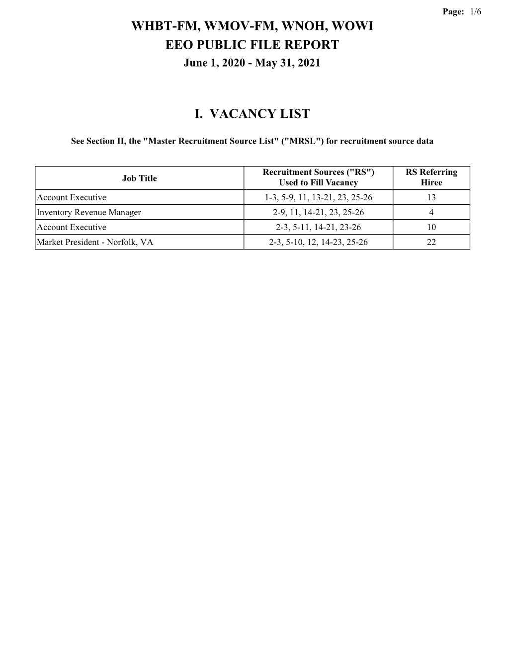 Whbt-Fm, Wmov-Fm, Wnoh, Wowi Eeo Public File Report I