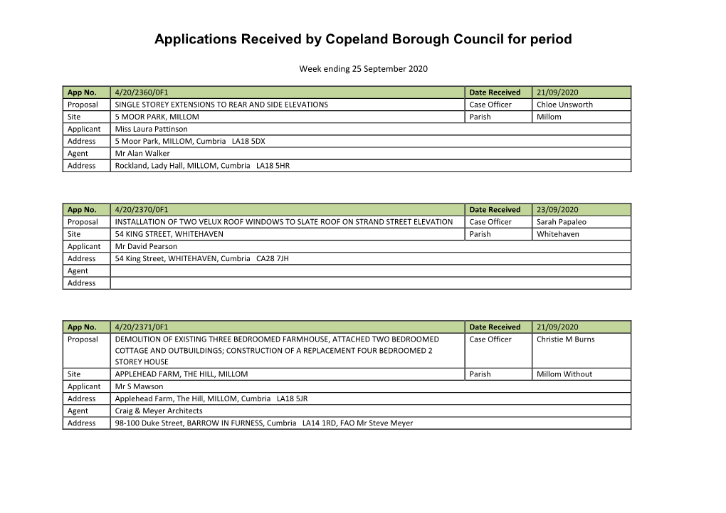 Applications Received by Copeland Borough Council for Period