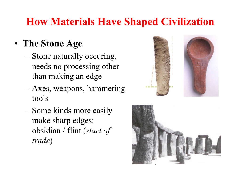 How Materials Have Shaped Civilization