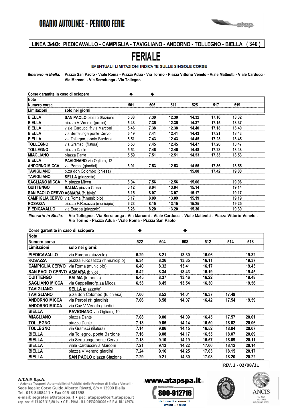 Tavigliano - Andorno - Tollegno - Biella ( 340 )