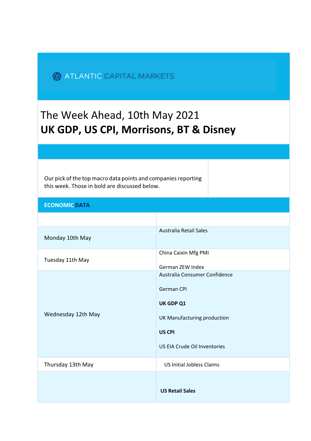 The Week Ahead, 10Th May 2021 UK GDP, US CPI, Morrisons, BT & Disney