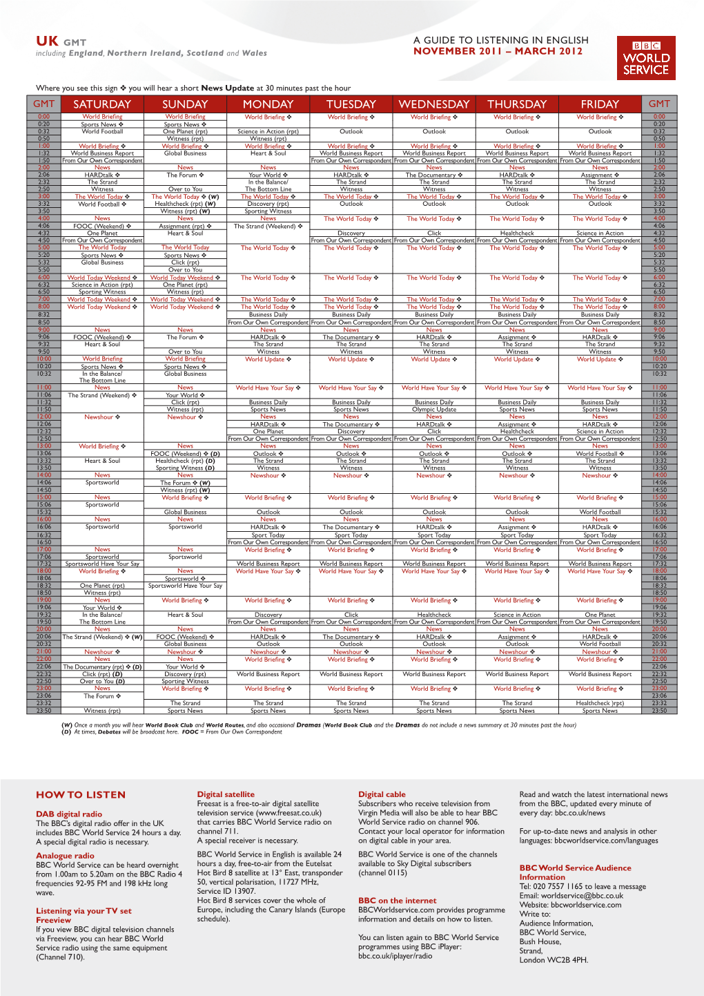 Uk GMT a Guide to Listening in English Including England, Northern Ireland, Scotland and Wales November 2011 – March 2012