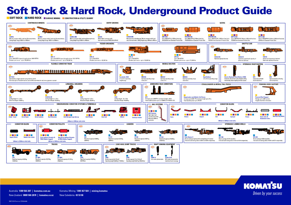 2019 Soft Rock Hard Rock, Underground Product Guide