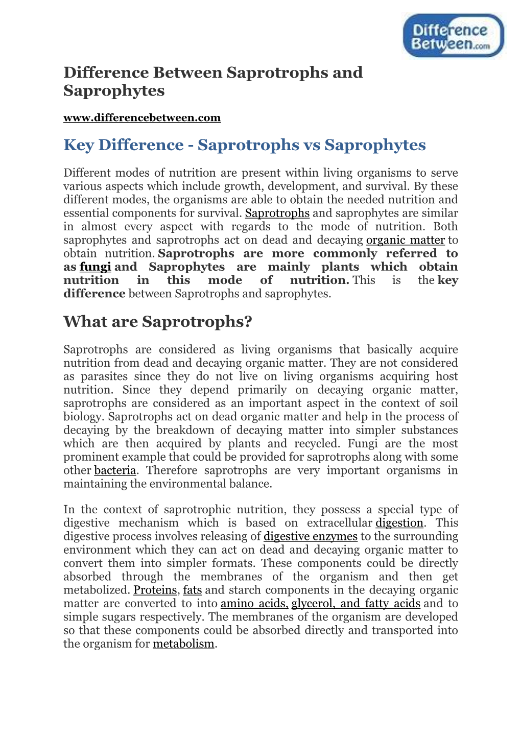 Difference Between Saprotrophs and Saprophytes Key Difference