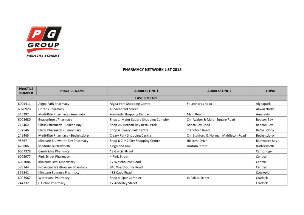Pharmacy Network List 2018