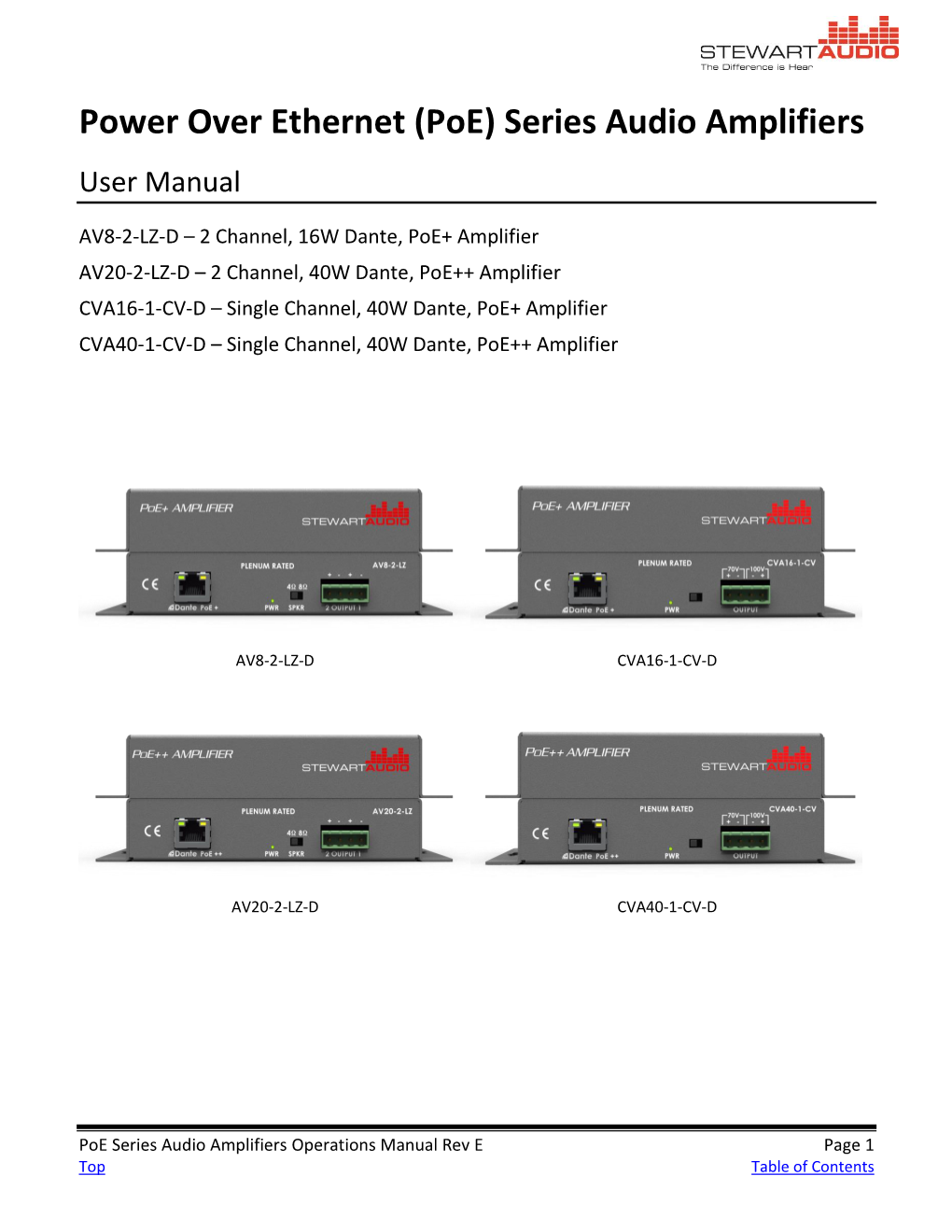 Poe) Series Audio Amplifiers User Manual