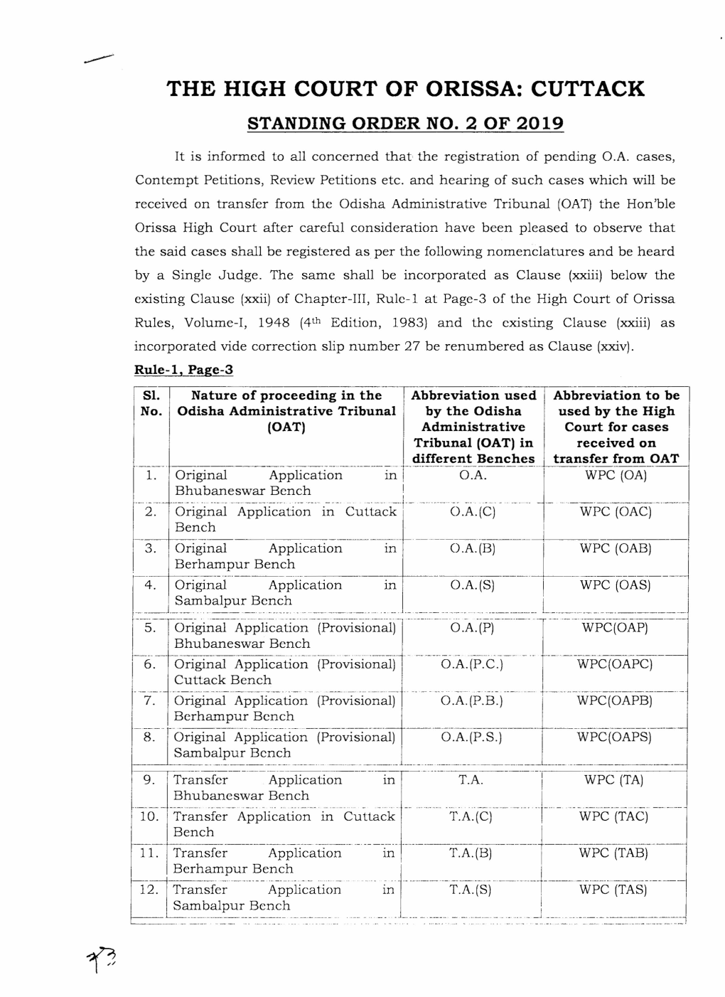 Cuttack Standing Order No.2 of 2019