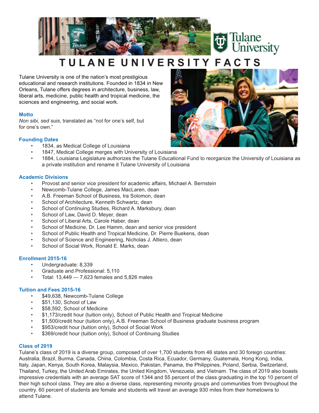 Tulane-Facts.Pdf