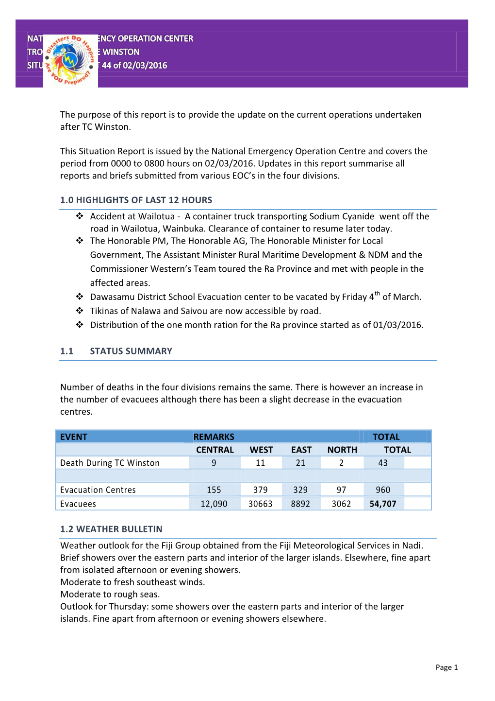 The Purpose of This Report Is to Provide the Update on the Current Operations Undertaken After TC Winston