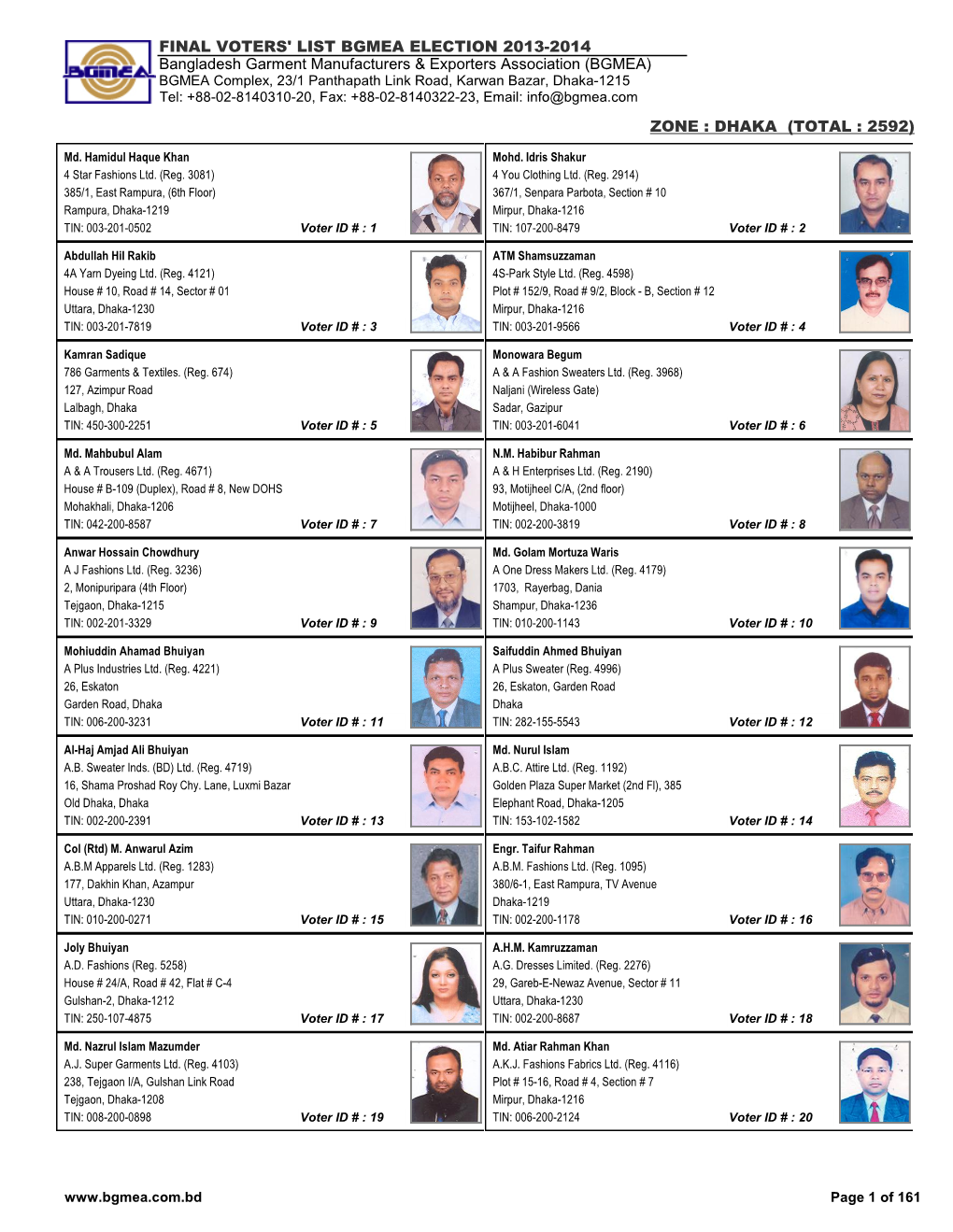 FINAL VOTERS' LIST BGMEA ELECTION 2013-2014 Bangladesh