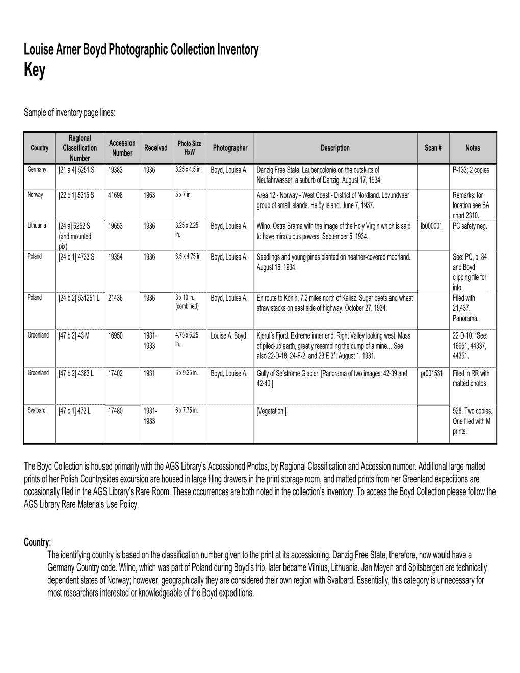 Louise Arner Boyd Photographic Collection Inventory Key
