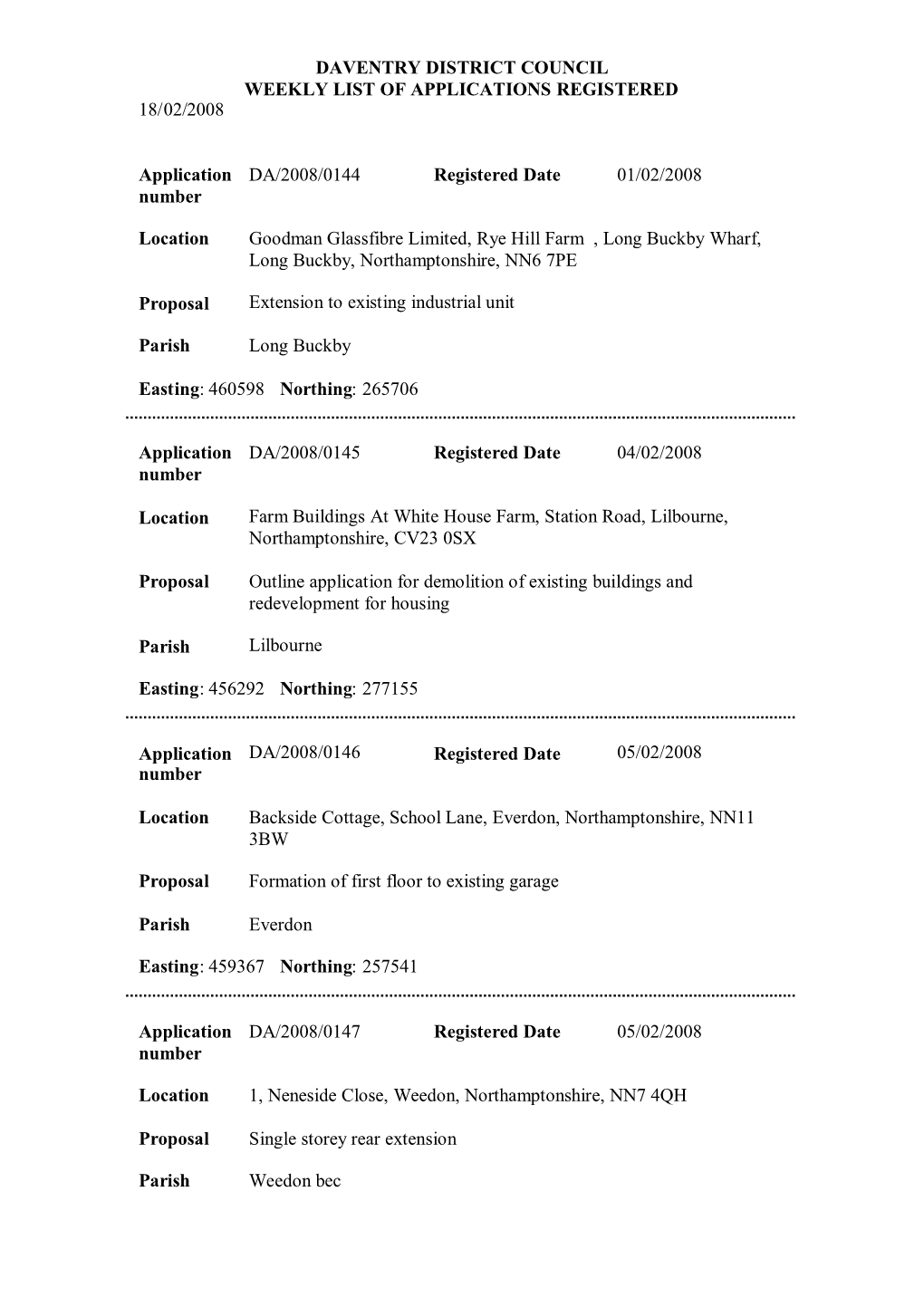 Daventry District Council Weekly List of Applications Registered 18/02/2008
