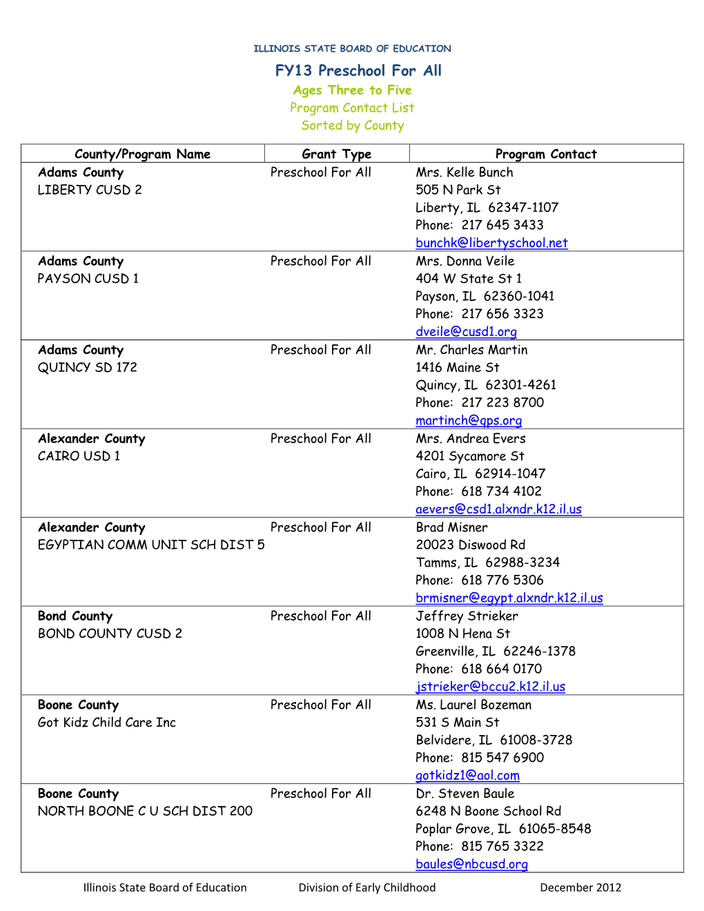 FY13 Preschool for All Ages Three to Five Program Contact List Sorted by County