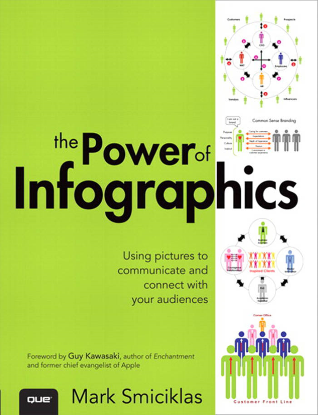 The Power of Infographics: Using Pictures to Communicate