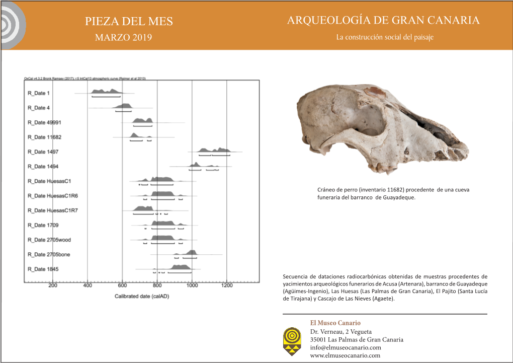 ARQUEOLOGÍA DE GRAN CANARIA MARZO 2019 La Construcción Social Del Paisaje