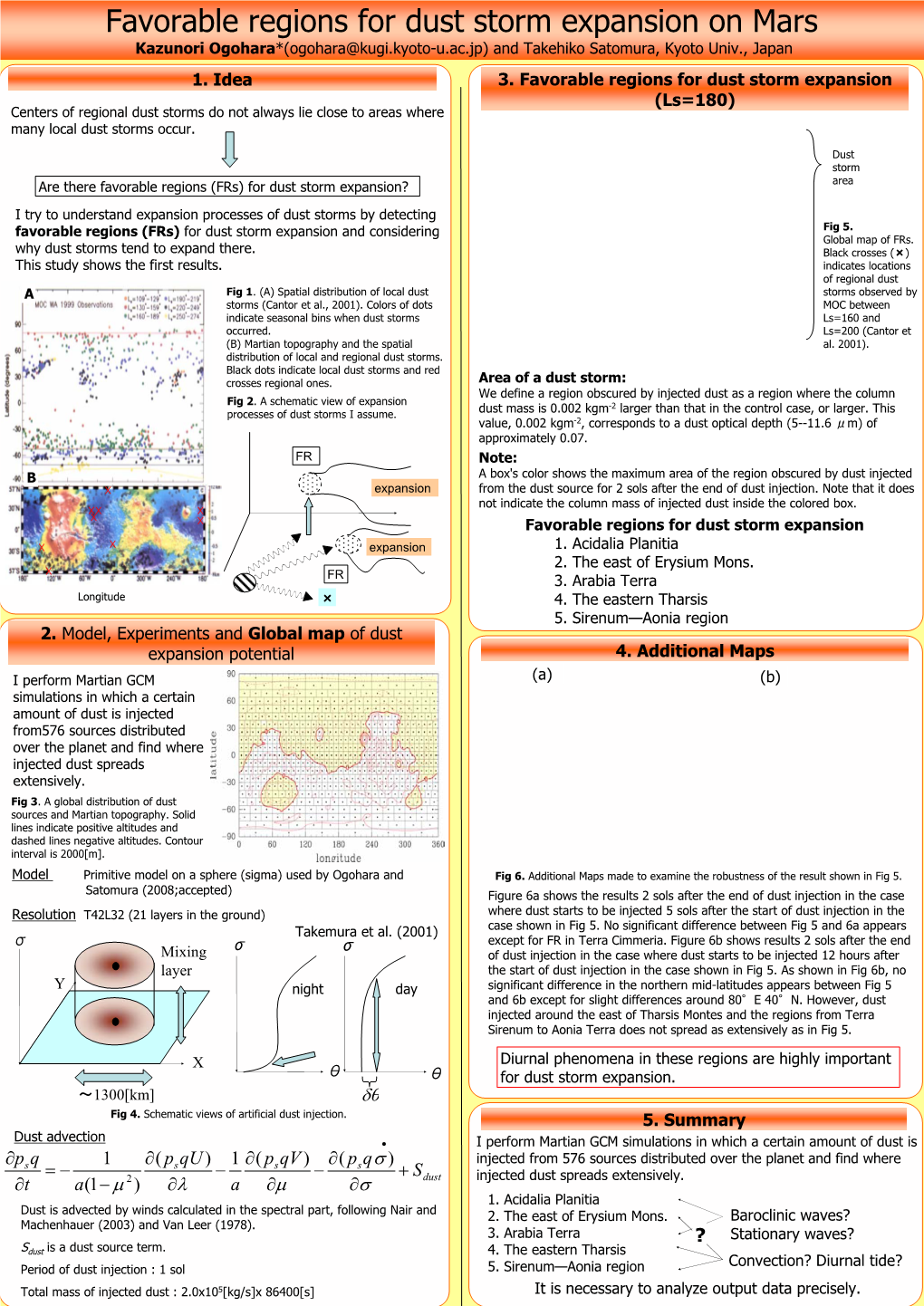 Favorable Regions for Dust Storm Expansion on Mars Kazunori Ogohara*(Ogohara@Kugi.Kyoto-U.Ac.Jp) and Takehiko Satomura, Kyoto Univ., Japan 1