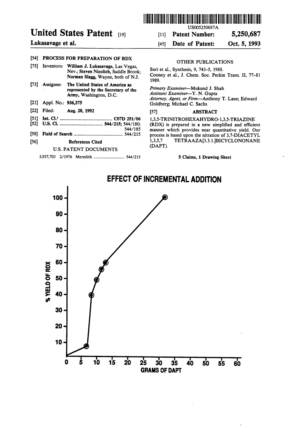 US5250687.Pdf