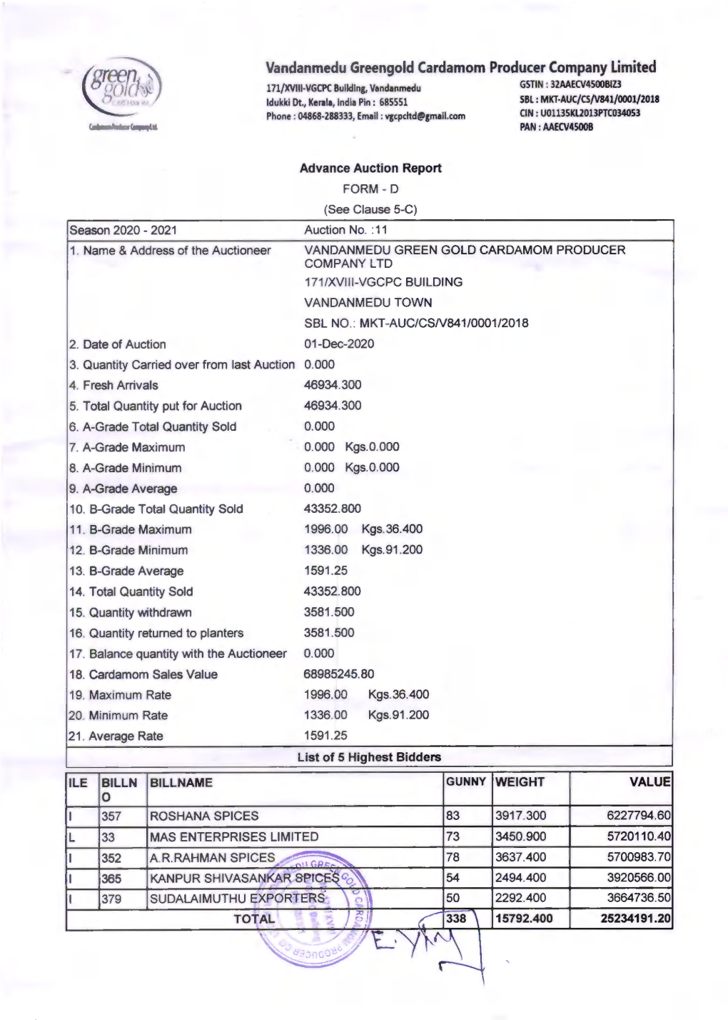 01.12.2020 VGC.Pdf