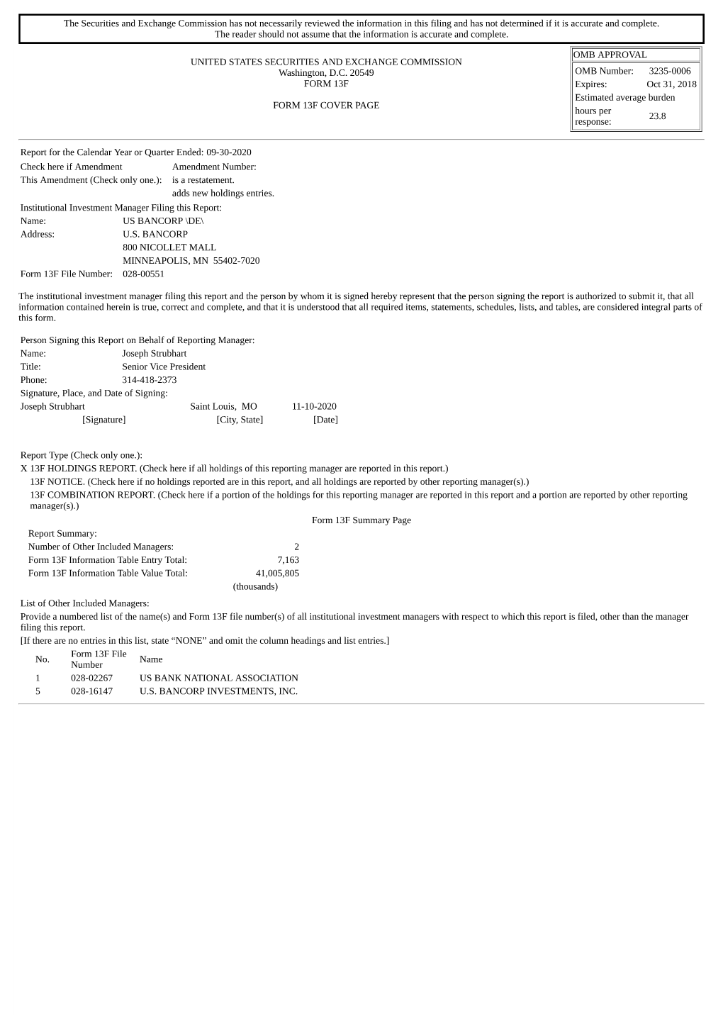 The Securities and Exchange Commission Has Not Necessarily Reviewed the Information in This Filing and Has Not Determined If It Is Accurate and Complete