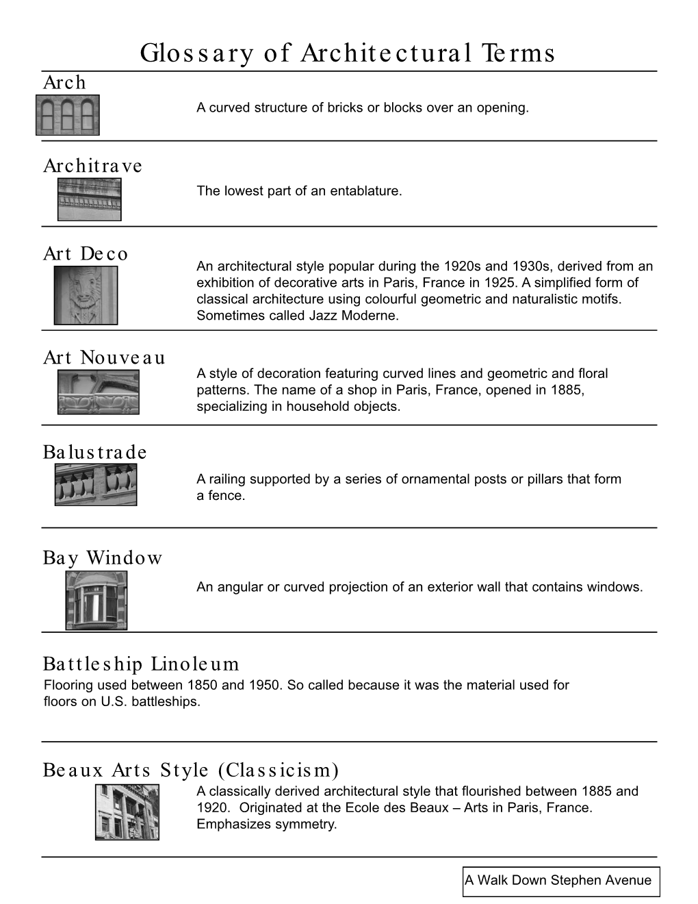 Glossary of Architectural Terms Arch Acurved Structure of Bricks Or Blocks Over an Opening