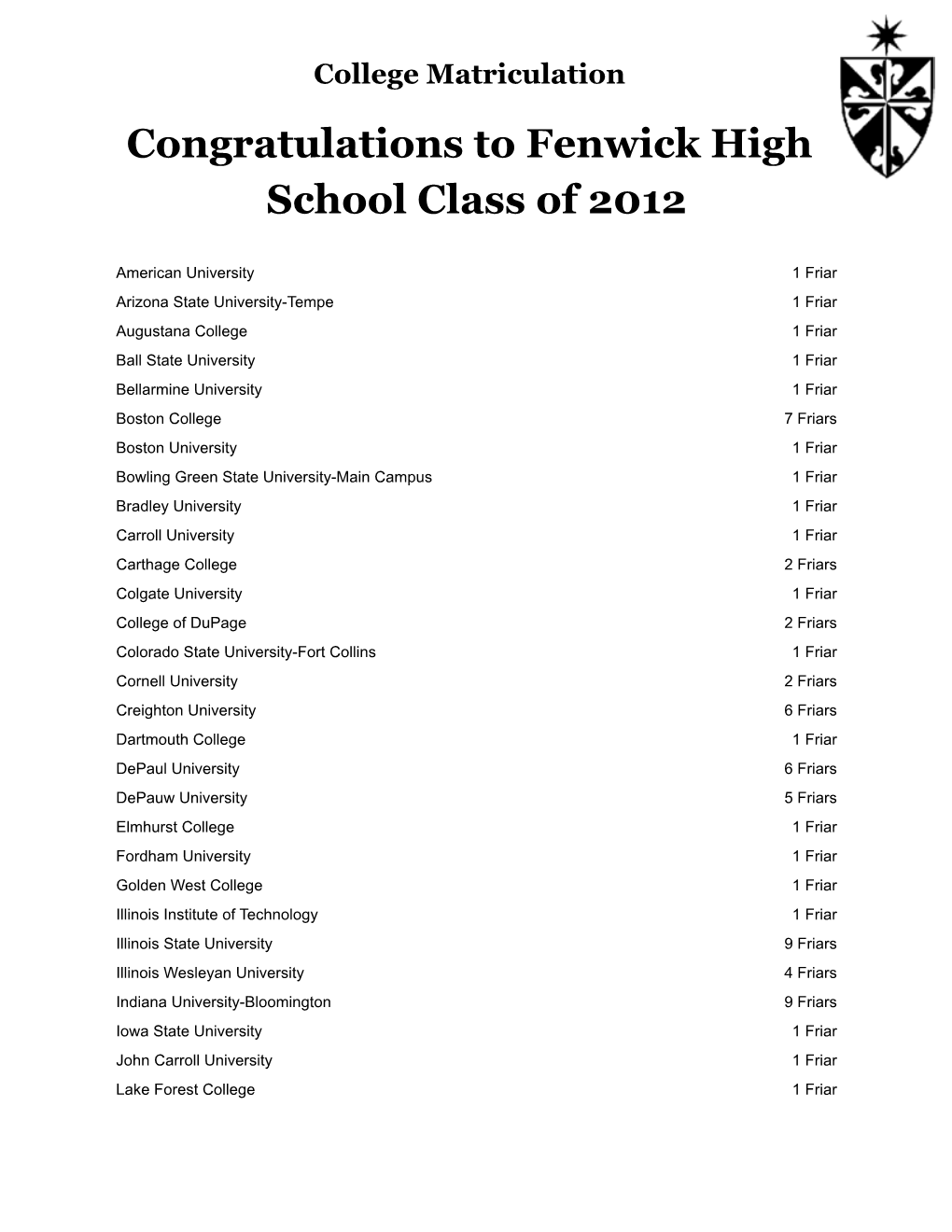 College Matriculation Congratulations to Fenwick High School Class of 2012