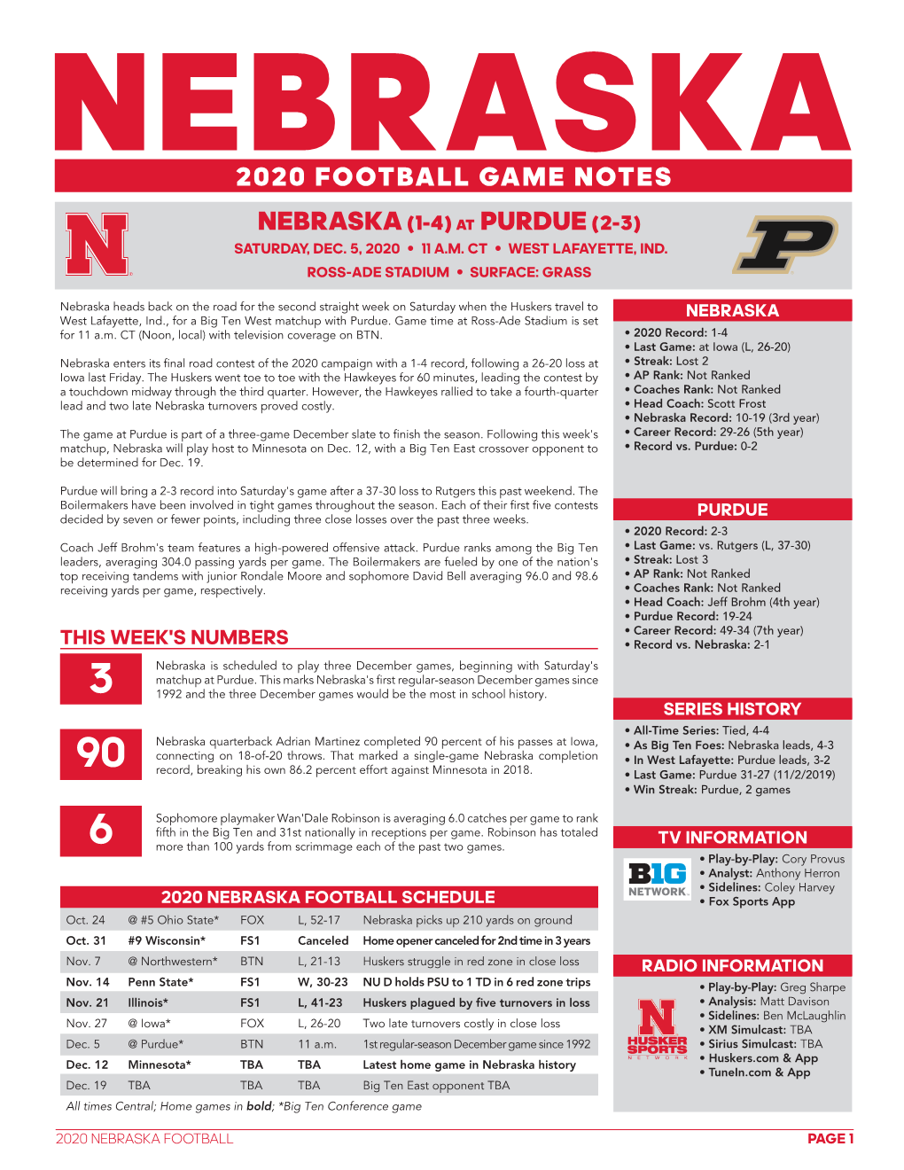 Nebraska (1-4) at Purdue (2-3) 2020 Football Game Notes