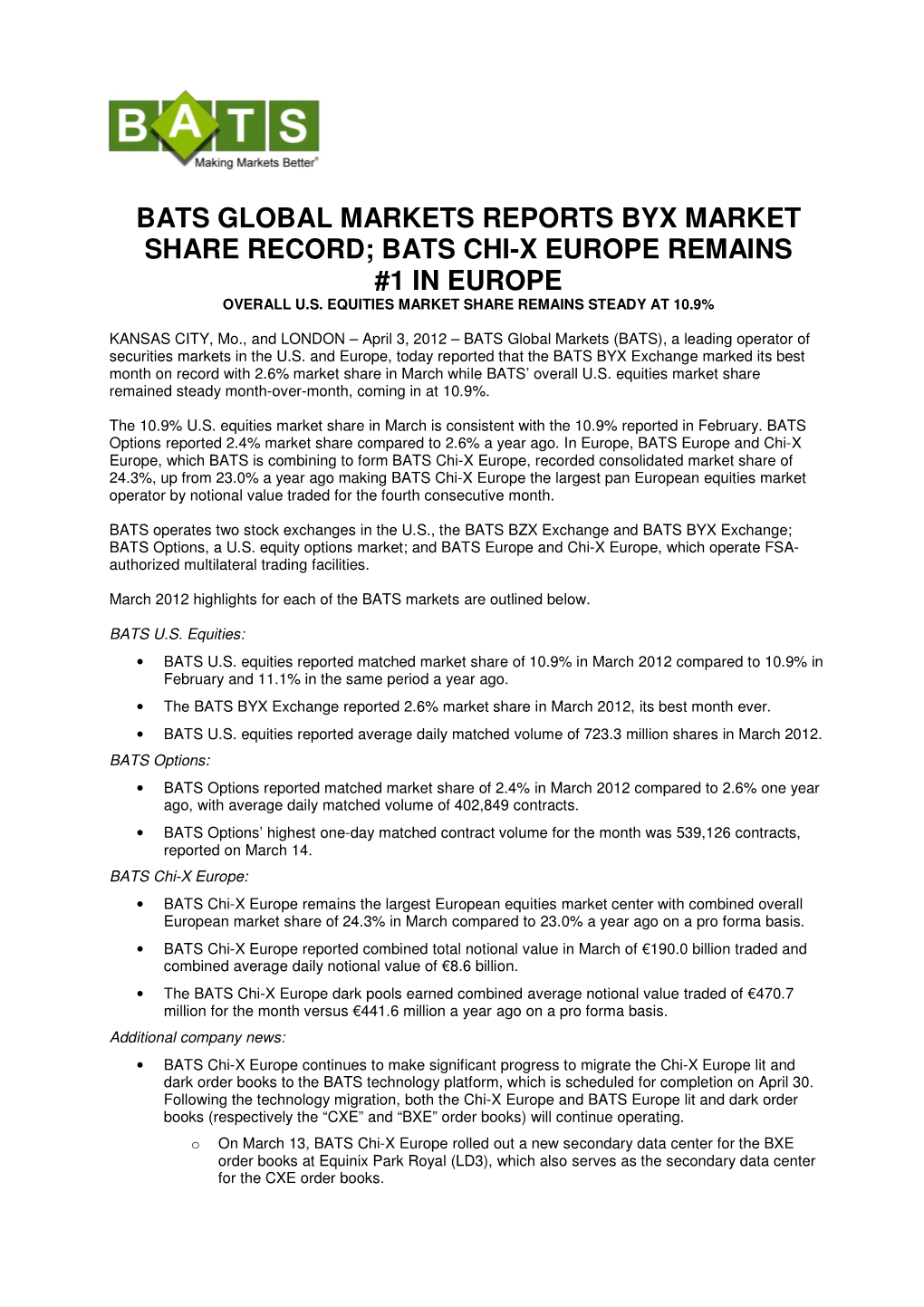 Bats Global Markets Reports Byx Market Share Record; Bats Chi-X Europe Remains #1 in Europe Overall U.S