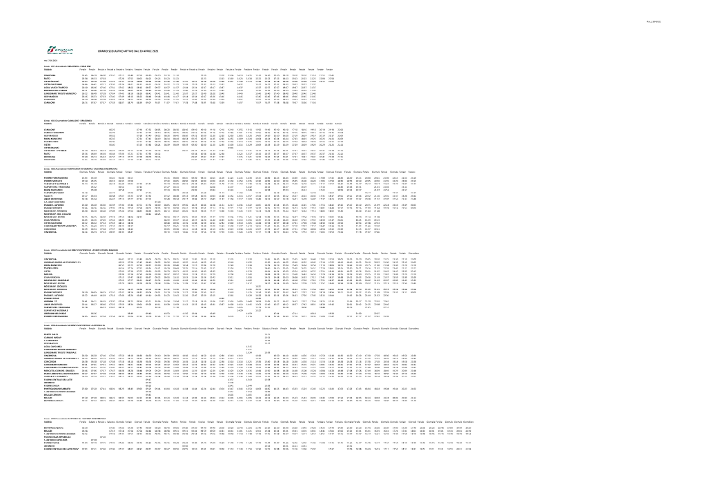 Rev 21042021 ORARIO SCOLASTICO ATTIVO DAL 20 APRILE 2021 Rev 17.05.2021 Linea: 001 Ascendente DRAGONEA