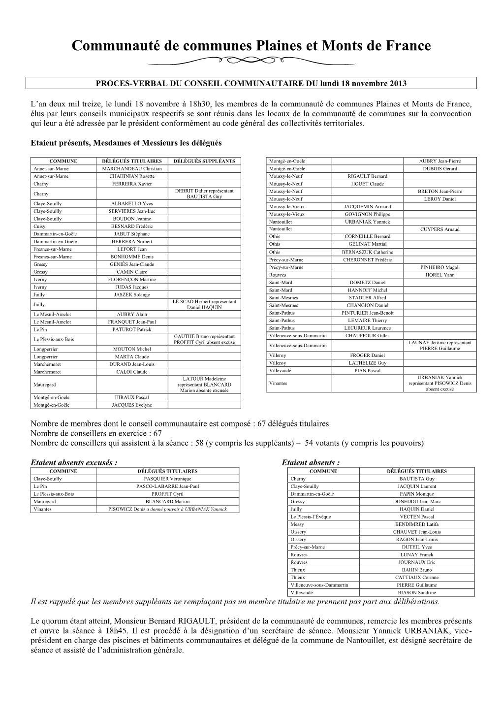 Communauté De Communes Plaines Et Monts De France