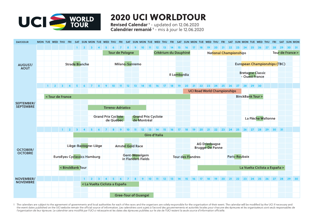 2020 UCI WORLDTOUR Revised Calendar 1 - Updated on 12.06.2020 Calendrier Remanié 1 - Mis À Jour Le 12.06.2020