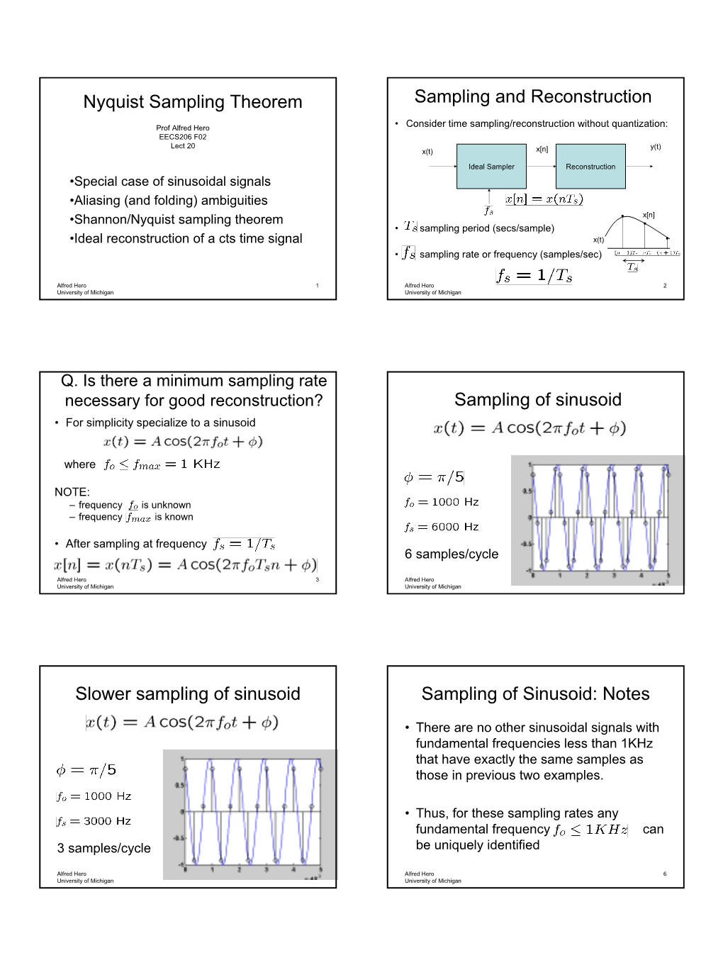 Nyquist Sampling Theorem Sampling and Reconstruction