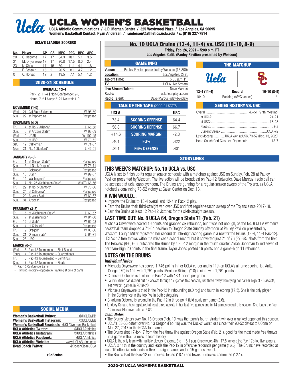 UCLA Women's Basketball Page 1/9 Individual Game-By-Game As of Feb 21, 2021 All Games CAREER HIGHS 2020-21 GAME-BY-GAME STATS