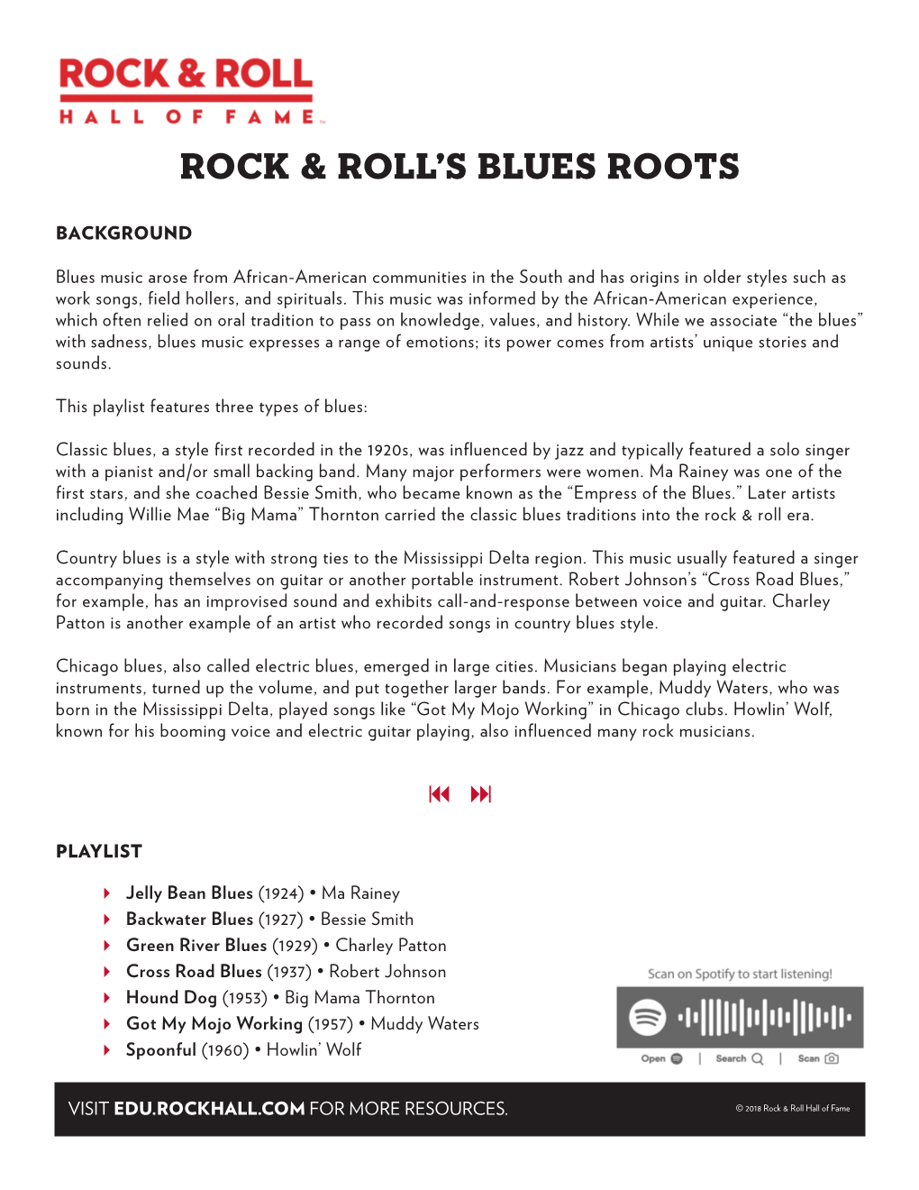 Rock & Roll's Blues Roots