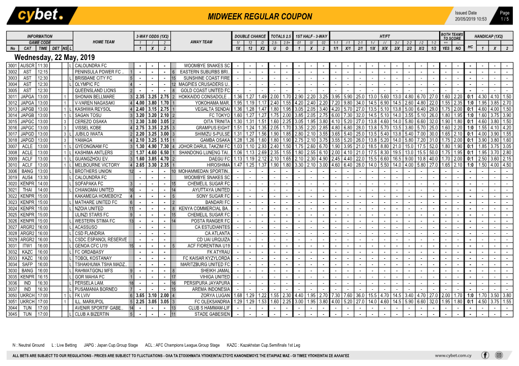 Midweek Regular Coupon 20/05/2019 10:53 1 / 5