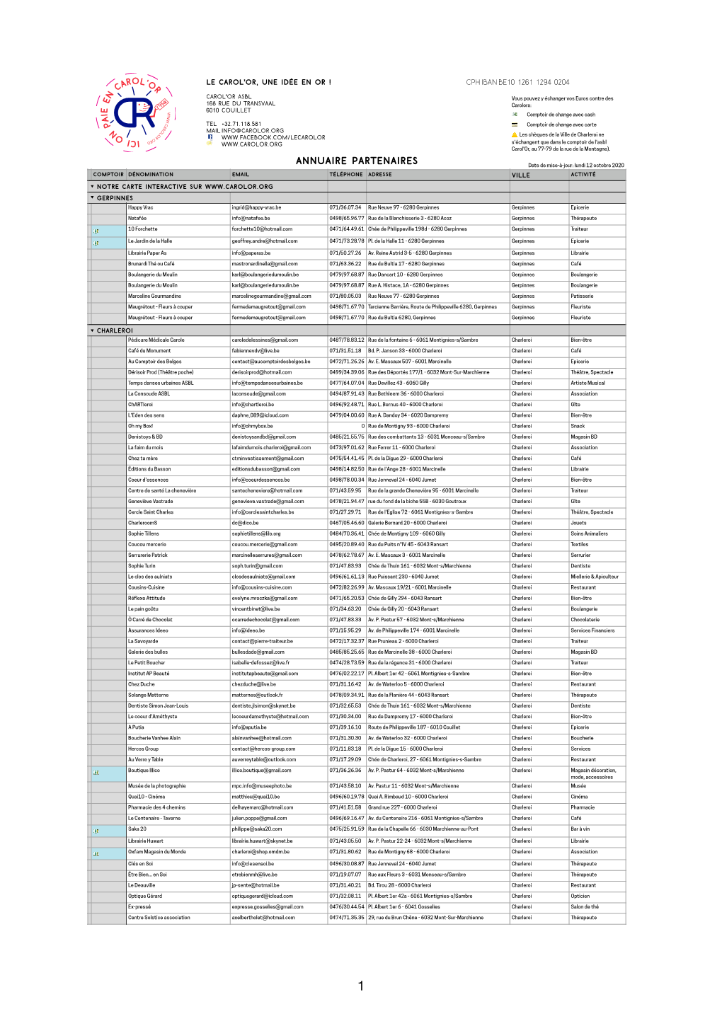 Partenaires-Annuaire-General.Pdf