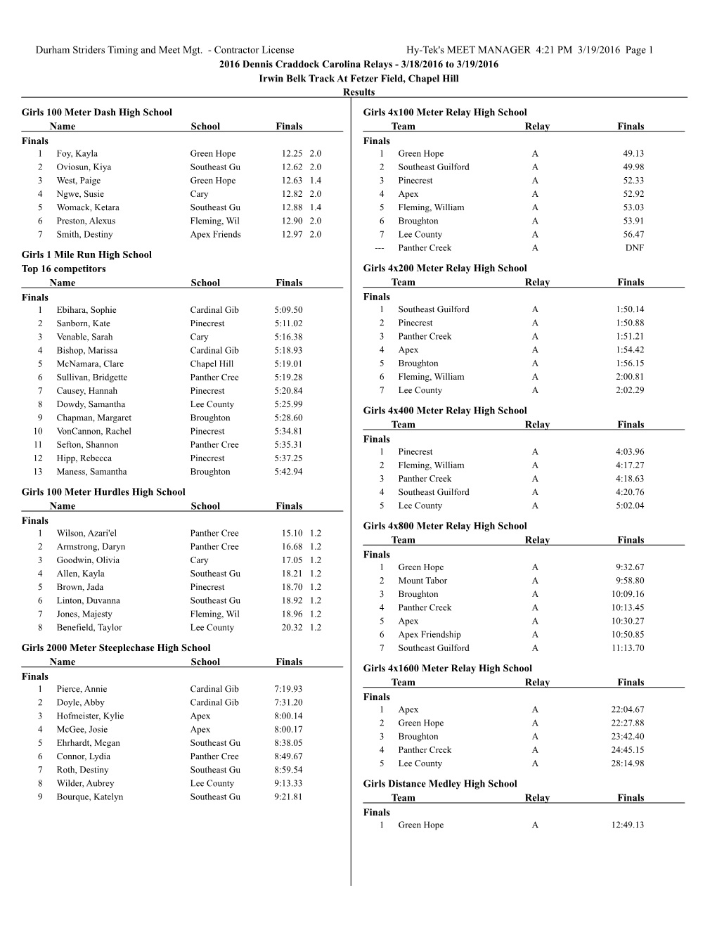 Durham Striders Timing and Meet Mgt