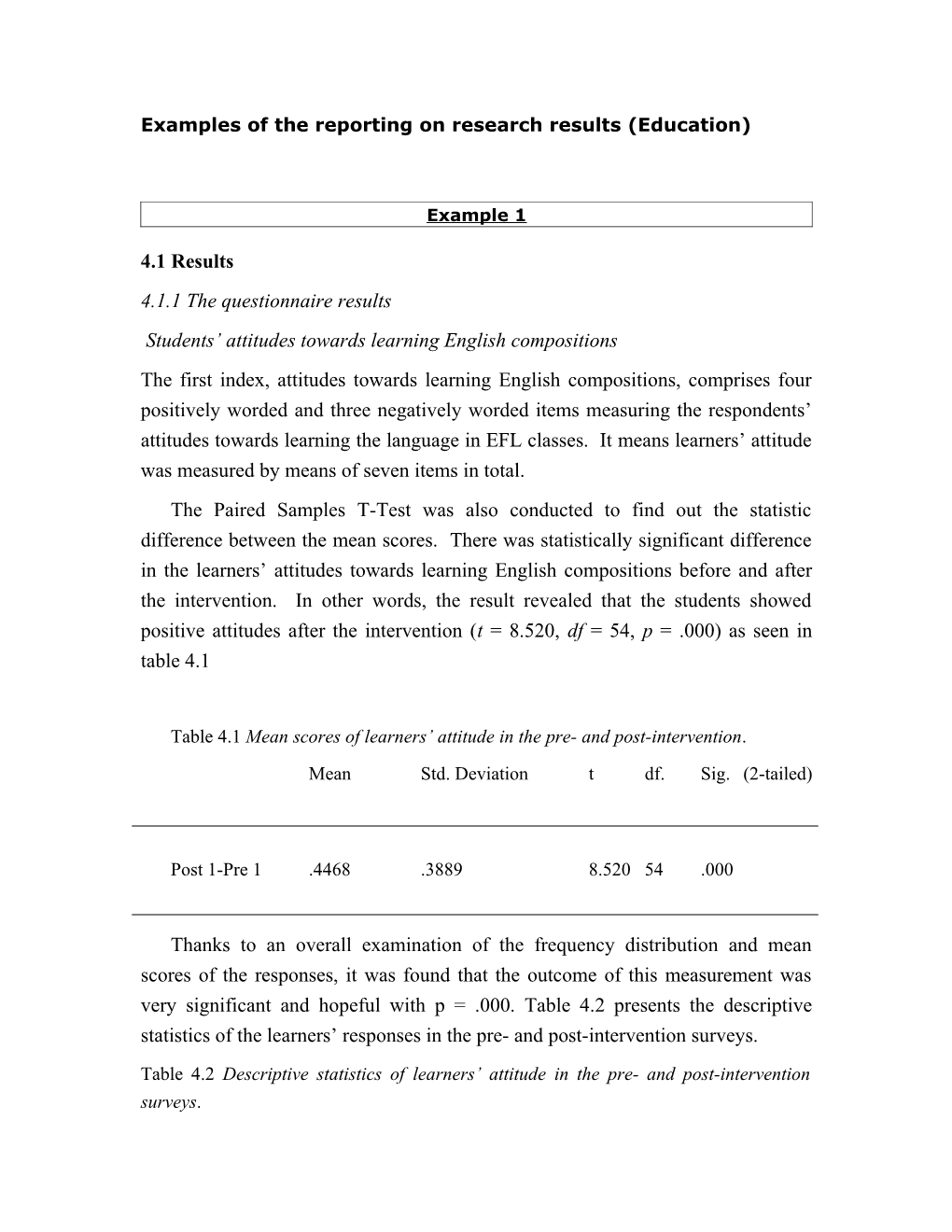 Examples of the Reporting on Research Results (Education)