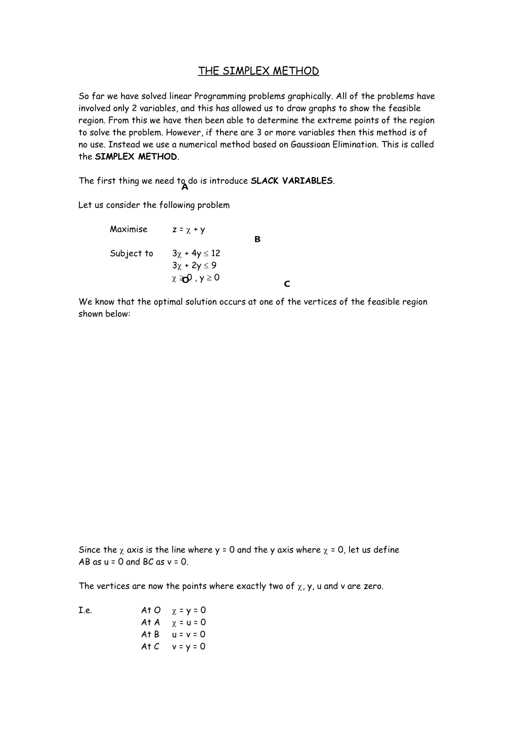 The Simplex Method