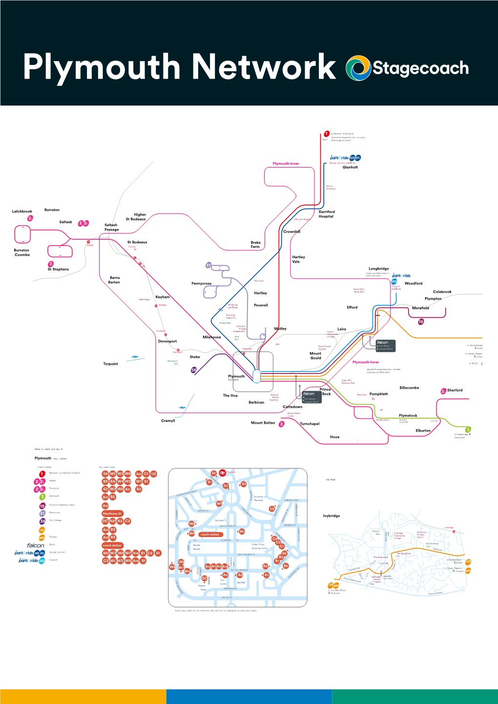 Plymouth Network