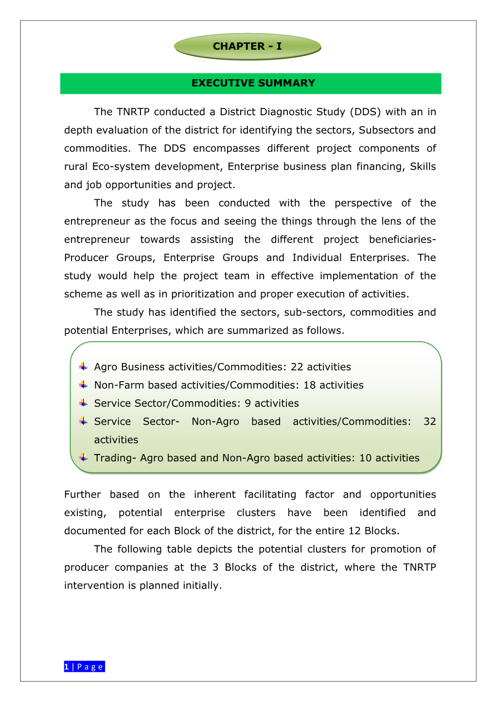 SIVAGANGAI-AN INTRODUCTION Sivagangai District Has Been Carved out from Ramanathapuram District and the District Is Functioning from 15.3.85 As Per G.O Ms.No