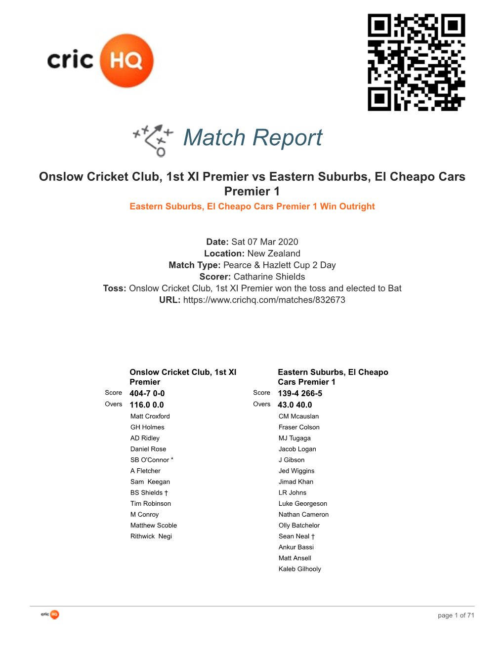 Crichq Match Report
