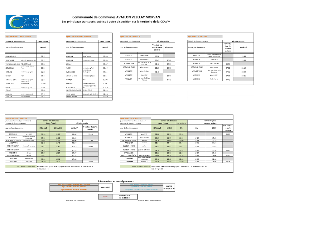 Communauté De Communes AVALLON VEZELAY MORVAN Les Principaux Transports Publics À Votre Disposition Sur Le Territoire De La CCAVM